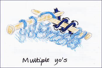 Multiple yo, Yarn Over diagram by Moira Ravenscroft, Wyndlestraw Designs