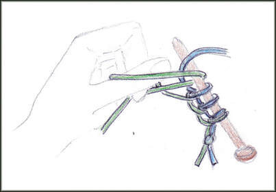 Two-tail Provisional Cast-On, diagram by Moira Ravenscroft, Wyndlestraw Designs