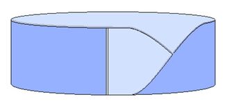 Moebius Strip diagram for Sawston Cowl & Infinity Scarf by Moira Ravenscroft, Wyndlestraw Designs