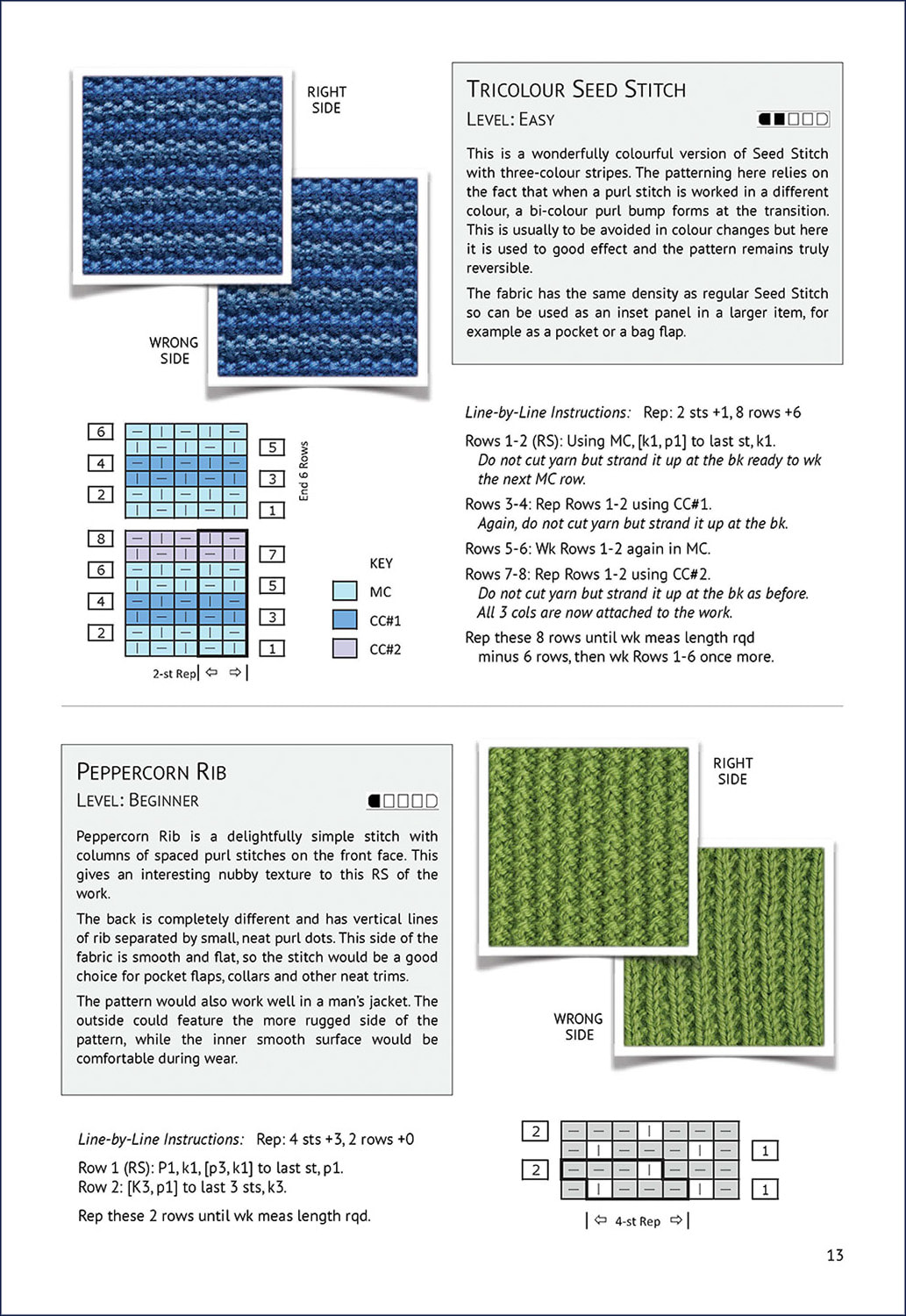 Reversible Knitting Stitches - A Sourcebook of 200 Double-Sided ...