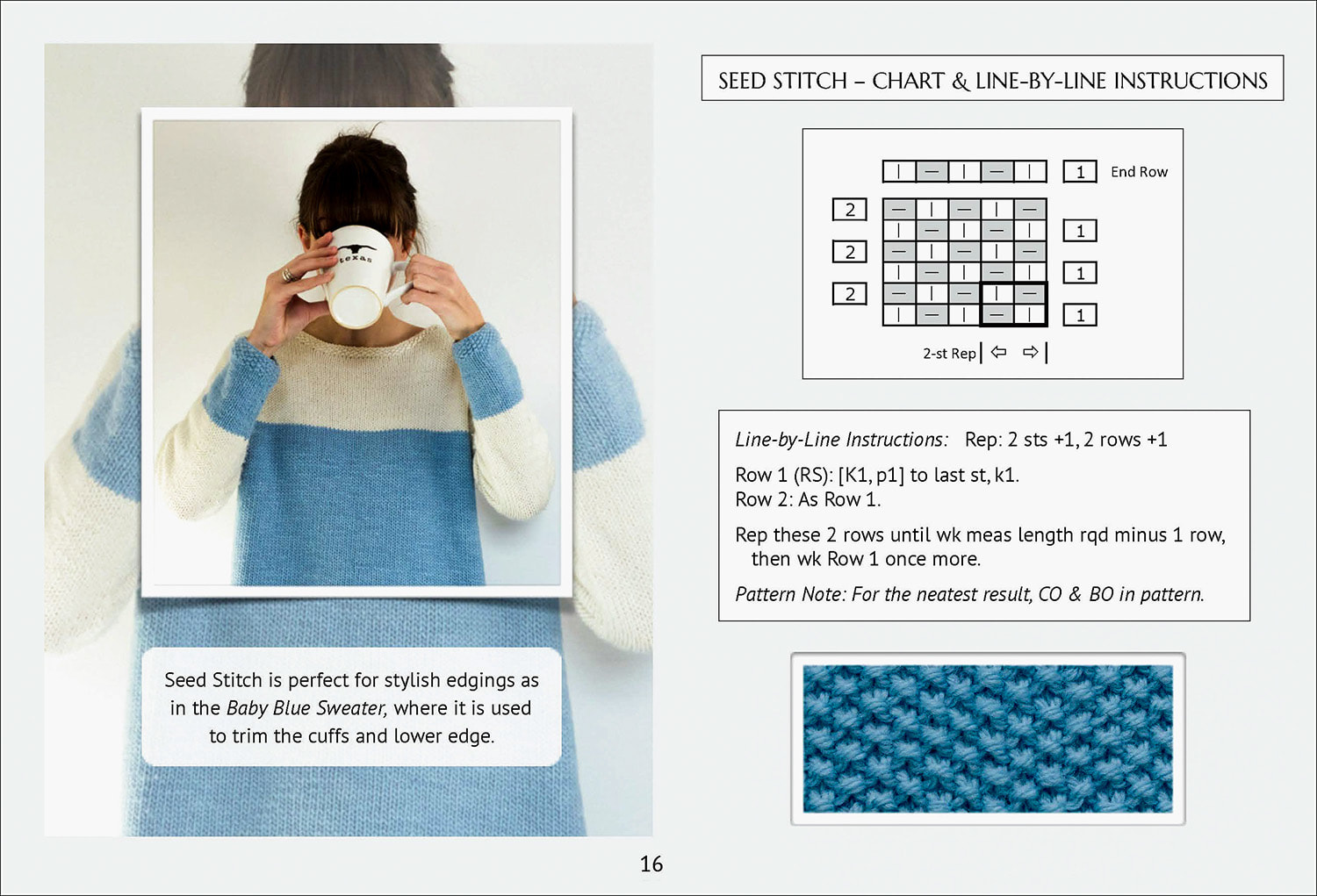 Knitting Stitches Chart